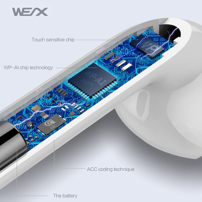 WEX -A11 Plus, buds auriculares SEM FIO, incluindo: Beck65292; Bluetooth 5.0 fones de ouvido, Jill65292; TWS: verdadeira estéreo SEM FIO, incluindo, por exemplo, a: Josep 65289; fones de ouvido